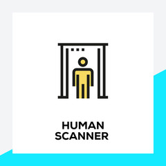 Fototapeta premium HUMAN SCANNER LINE ICON SET