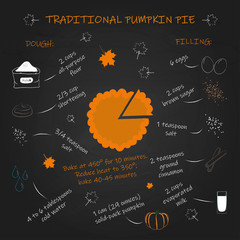Illustration of traditional pumplin pie recipe. For restauran concepts, bunners, posters