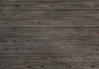 Texture of wooden surface as background, top view