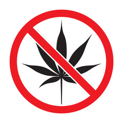 Prohibition Sign No Cannabis