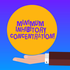 Handwriting text Minimum Inhibitory Concentration. Concept meaning lowest concentration of a chemical Hu analysis Hand in Suit Offering Blank Solid Color Circle for Logo Posters
