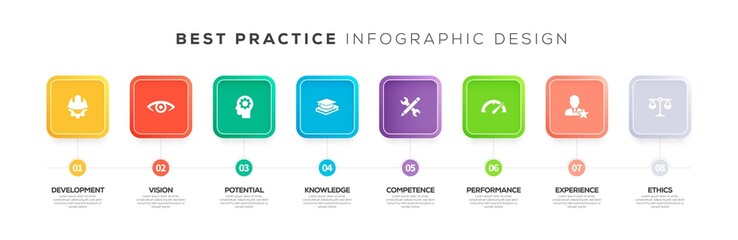 BEST PRACTICE INFOGRAPHIC CONCEPT