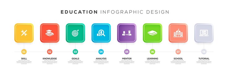 EDUCATION INFOGRAPHIC CONCEPT