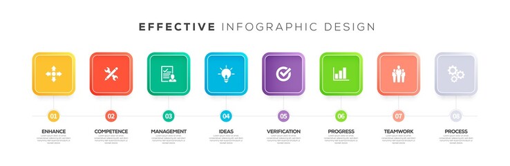 EFFECTIVE INFOGRAPHIC CONCEPT