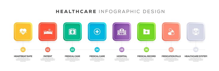 HEALTHCARE INFOGRAPHIC CONCEPT