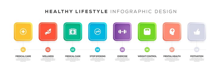 HEALTHY LIFESTYLE INFOGRAPHIC CONCEPT