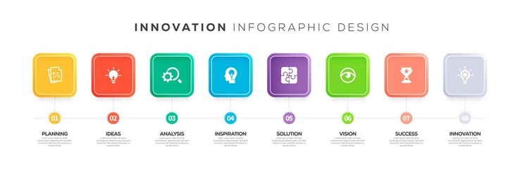 INNOVATION INFOGRAPHIC CONCEPT