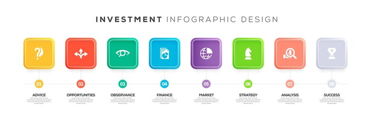 INVESTMENT INFOGRAPHIC CONCEPT