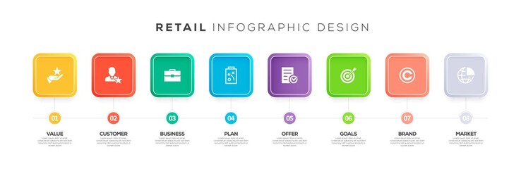 RETAIL INFOGRAPHIC CONCEPT
