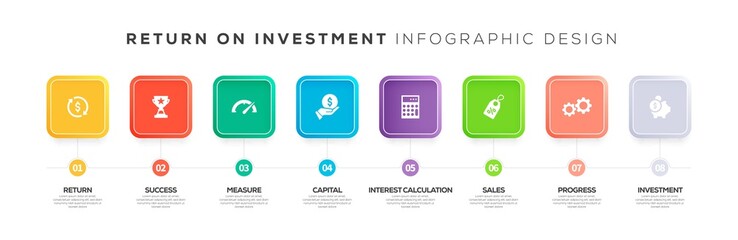 RETURN ON INVESTMENT INFOGRAPHIC CONCEPT