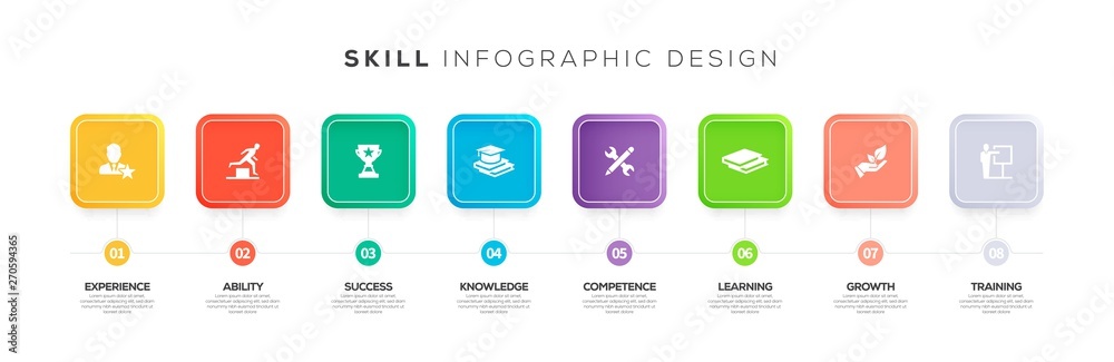 Wall mural skill infographic concept