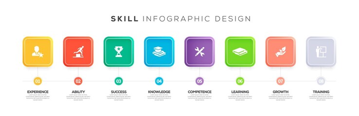 SKILL INFOGRAPHIC CONCEPT