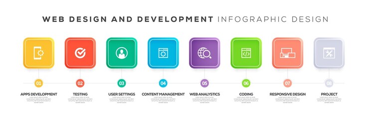 WEB DESIGN AND DEVELOPMENT INFOGRAPHIC CONCEPT