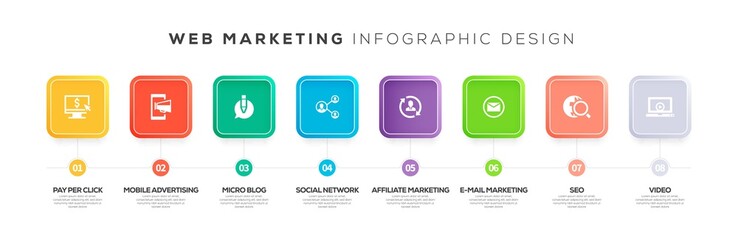 WEB MARKETING INFOGRAPHIC CONCEPT