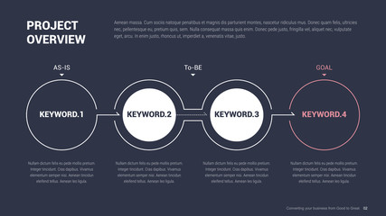 Flat business presentation brochure vector slide template with awesome layout vector color diagrams