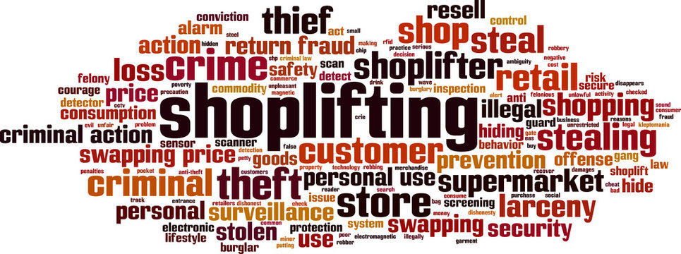 Shoplifting word cloud
