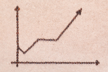 A graph moving upwards made with coffee beans , shot from above.