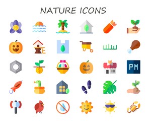 nature icon set