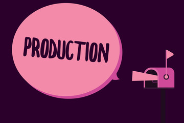 Writing note showing Production. Business photo showcasing Action of making or analysisufacturing from components raw materials.
