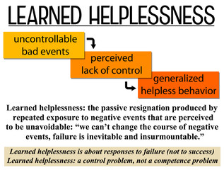 learned helplessness