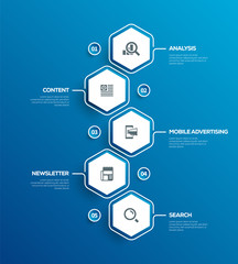 DIGITAL MARKETING INFOGRAPHIC DESIGN