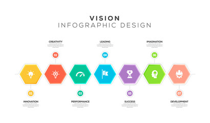 VISION INFOGRAPHIC DESIGN