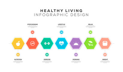 HEALTHY LIVING INFOGRAPHIC DESIGN