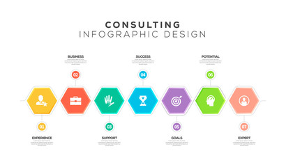 CONSULTING INFOGRAPHIC DESIGN