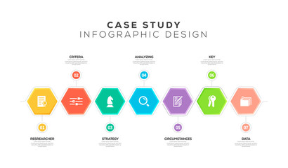 CASE STUDY INFOGRAPHIC DESIGN