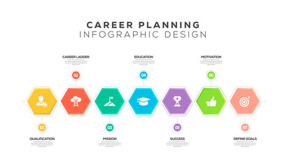 CAREER PLANNING INFOGRAPHIC DESIGN