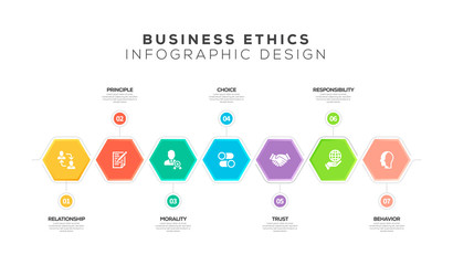 BUSINESS ETHICS INFOGRAPHIC DESIGN