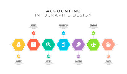 ACCOUNTING INFOGRAPHIC DESIGN
