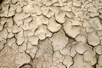 Dry cracked soil or sand. Lack of water, global warming, and climate change. Cracked ground, disaster damaged agriculture