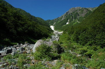 Fototapeta na wymiar 北岳登山