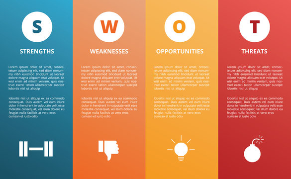 swot strength weakness opportunity threat diagram concept presentation with modern style and icon horizontal layout - vector