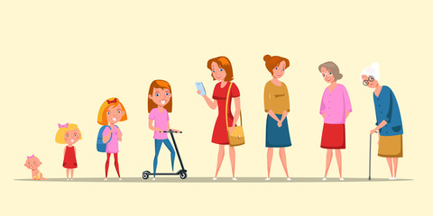 Fototapeta premium Woman life cycle, stages flat vector illustration