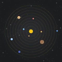 Vector image of the solar system