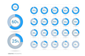 Set of circle percentage diagrams from 0 to 100 ready-to-use for web design, user interface (UI). 