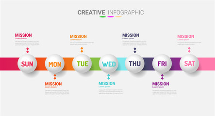 Time line, Timeline business for 7 day, week, Timeline infographics design vector and Presentation business can be used for Business concept with 7 options, steps or processes. 