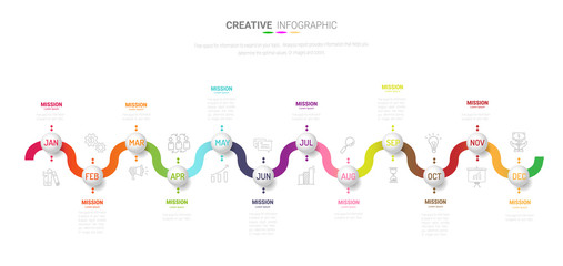 Time line for 1 year, 12 months, Timeline infographics design vector 12 steps and Presentation business can be used for Business concept with 12 options, steps or processes. 