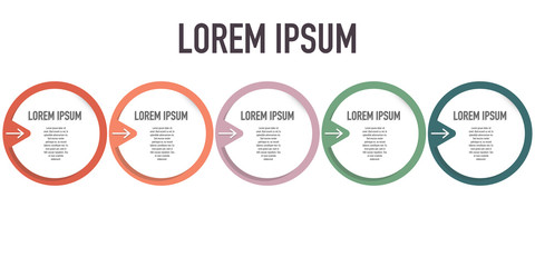 infographic chat displaying various steps for achievement