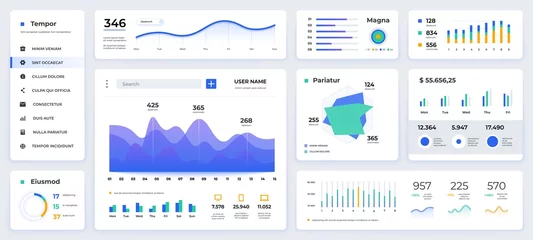 Fotobehang Dashboard UI. Modern presentation with data graphs and HUD diagrams, clean and simple app interface. Vector abstract modern web UI design © SpicyTruffel