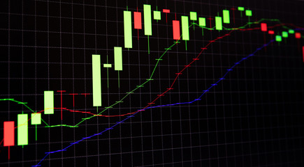 Financial stock market graph and bar chart price display on dark background.