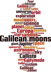 Galilean moons word cloud