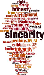 Obraz premium Sincerity word cloud