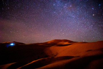 サハラ砂漠と天の川銀河