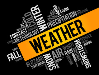 Weather word cloud collage, forecast concept background