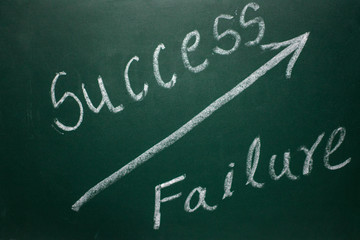 Fototapeta premium Failure is a part of Sucess written on green board with chalk stick
