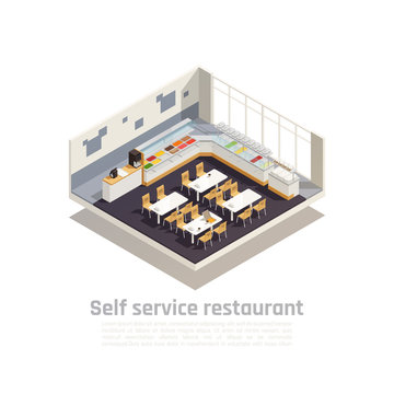 Self Service Restaurant 