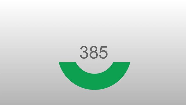 Circular infographic with filling effect, percent counter up to 1000. Infographic for presentation